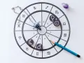 Wahadnik, jaki żywioł? Na kole zodiaku wisi wahadło, obok symbole planet i znaków.