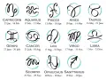 Zodiakalne symbole: Baran, Byk, Bliźnięta, Rak, Lew, Panna, Waga, Skorpion, Strzelec, Koziorożec, Wodnik, Ryby. Czy wśród nich są 4 najgorsze znaki zodiaku?