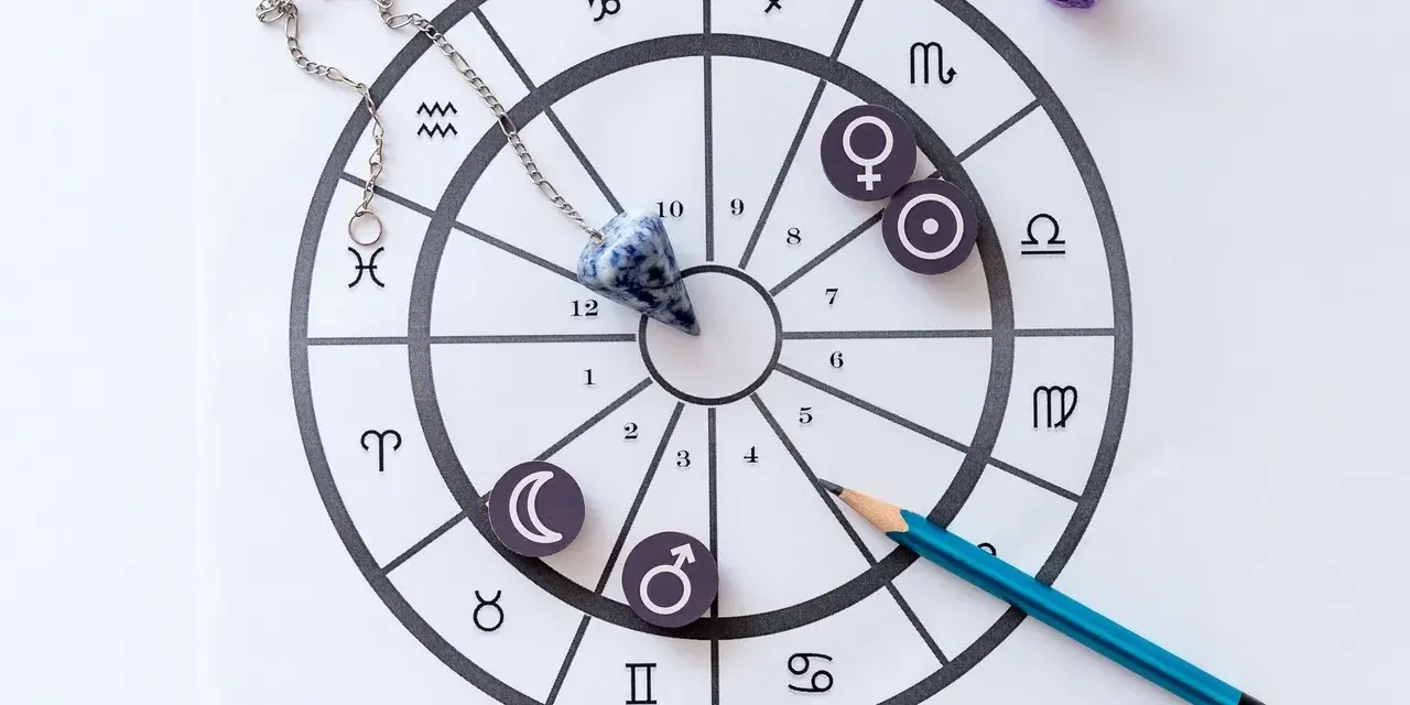 Wahadnik, jaki żywioł? Na kole zodiaku wisi wahadło, obok symbole planet i znaków.