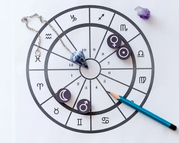 Wahadnik, jaki żywioł? Na kole zodiaku wisi wahadło, obok symbole planet i znaków.