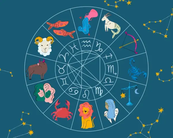 Zodiak z symbolami: Baran, Byk, Bliźnięta (od 21 maja do 20 czerwca), Rak, Lew, Panna, Waga, Skorpion, Strzelec, Koziorożec, Wodnik, Ryby.