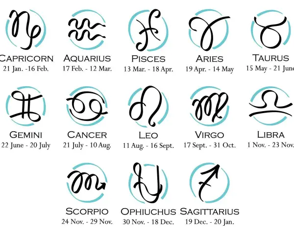 Zodiakalne symbole: Baran, Byk, Bliźnięta, Rak, Lew, Panna, Waga, Skorpion, Strzelec, Koziorożec, Wodnik, Ryby. Czy wśród nich są 4 najgorsze znaki zodiaku?