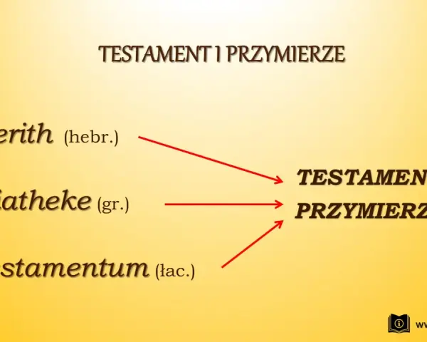 Co to testament w Biblii? Wyjaśnienie pochodzenia słowa: hebrajskie "berith", greckie "diatheke" i łacińskie "testamentum" prowadzą do znaczenia "Testament i Przymierze".
