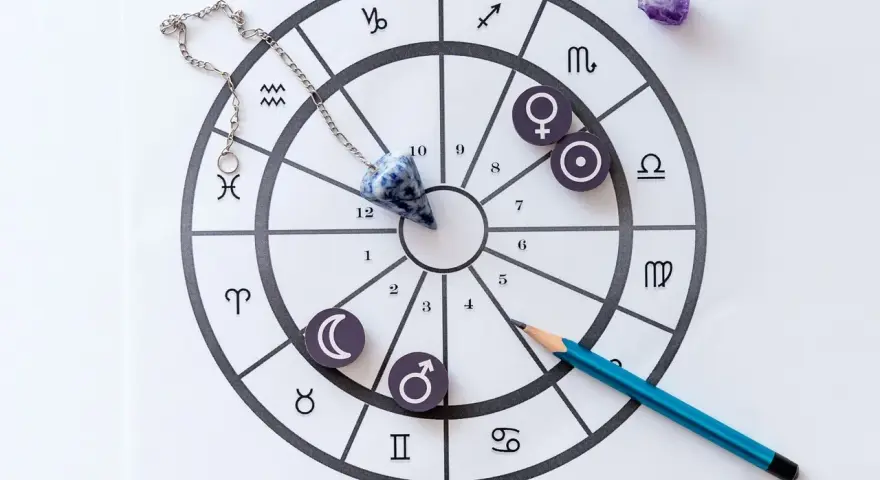 Wahadnik, jaki żywioł? Na kole zodiaku wisi wahadło, obok symbole planet i znaków.