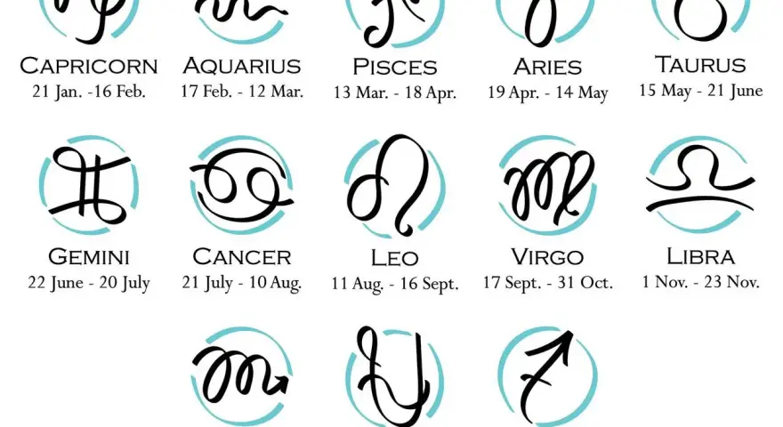 Zodiakalne symbole: Baran, Byk, Bliźnięta, Rak, Lew, Panna, Waga, Skorpion, Strzelec, Koziorożec, Wodnik, Ryby. Czy wśród nich są 4 najgorsze znaki zodiaku?