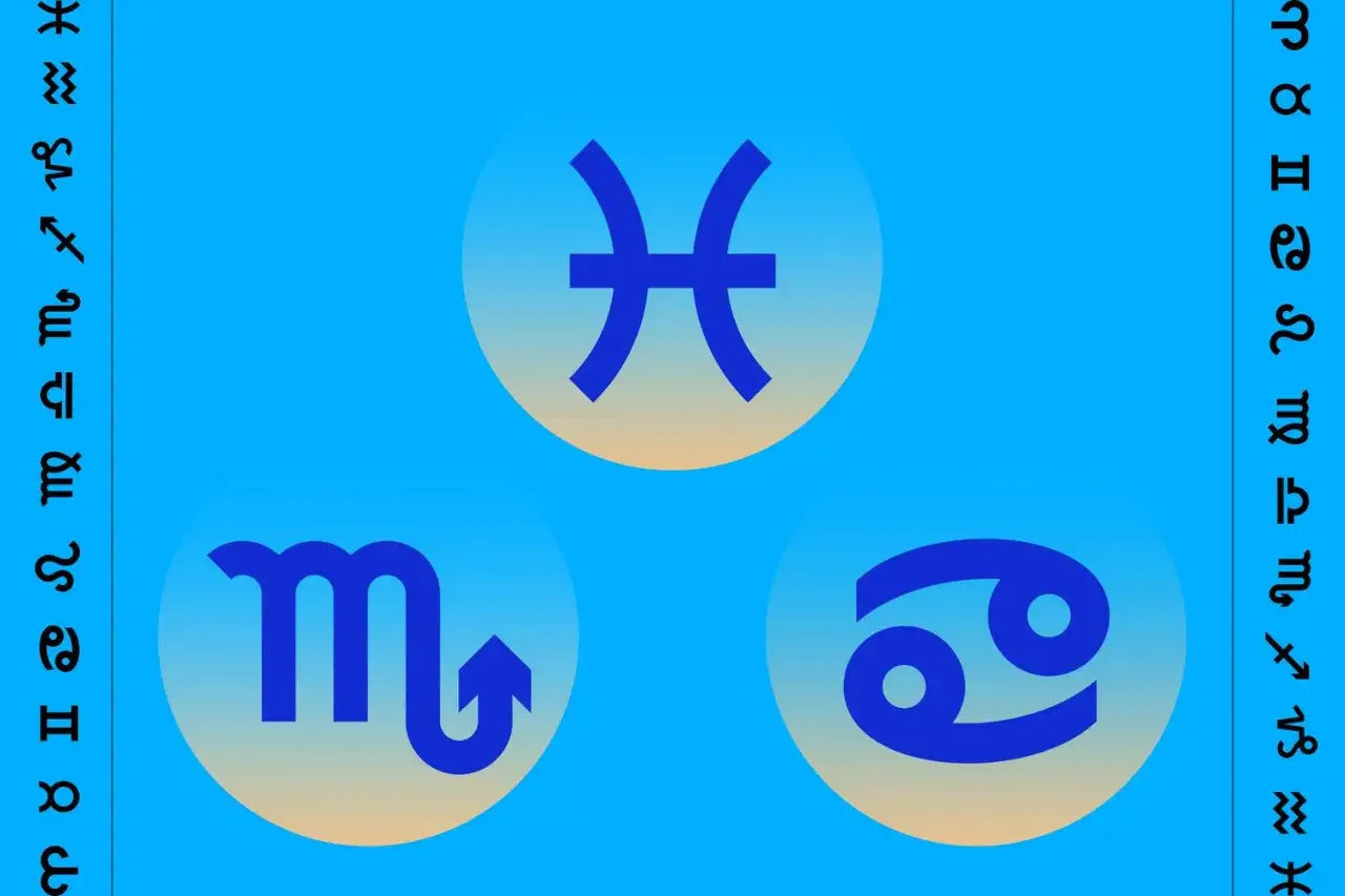 Trzy wodne znaki zodiaku: Ryby, Skorpion i Rak, otoczone symbolami astrologicznymi.