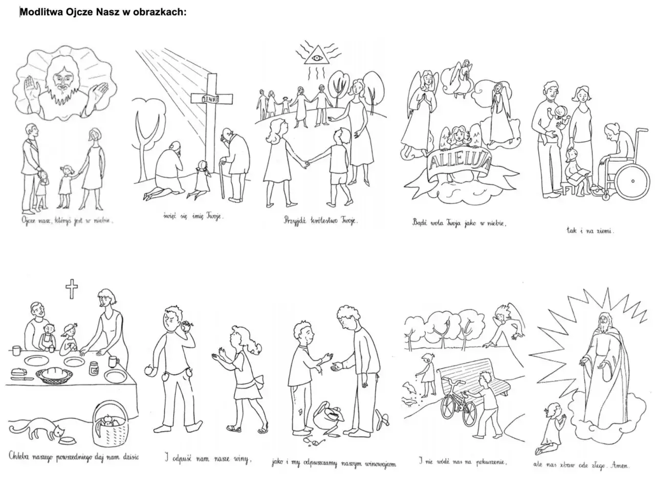 Ilustracje do modlitwy Ojcze Nasz: rodzina w niebie, krzyż, aniołowie, rodzina z wózkiem, posiłek, przebaczenie, pokusa i zbawienie. Modlitwa Pana Jezusa w obrazkach.